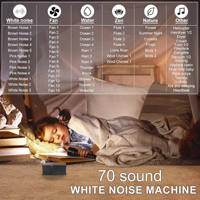 Sound Machine White Noise Machine - Image 2