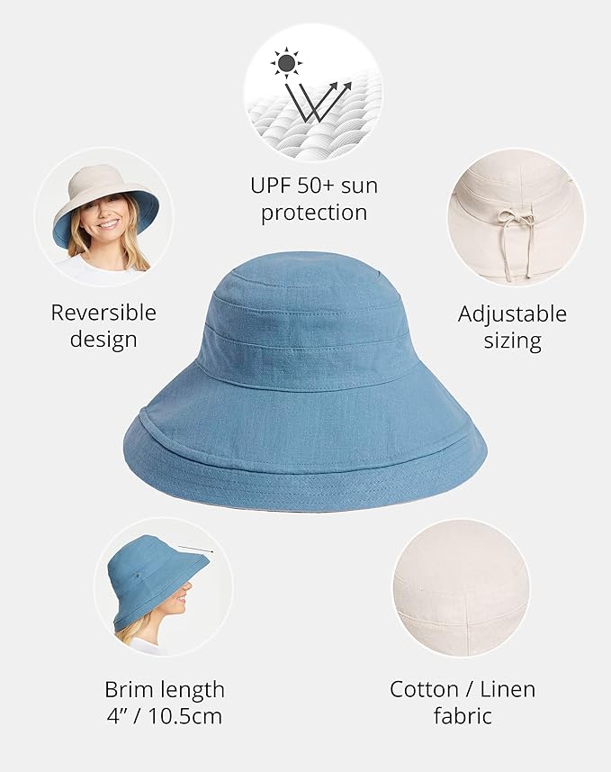 Holiday Sun Hat Upf50+ Uv Protection, Sun Protective Hat - Image 3