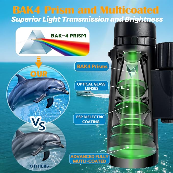 Binoculars for Adults High Powered – 12X42 HD Compact Binoculars for Bird - Image 5