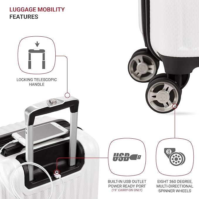 SwissGear 7272 Energie Expandable Hardside Luggage - Image 2