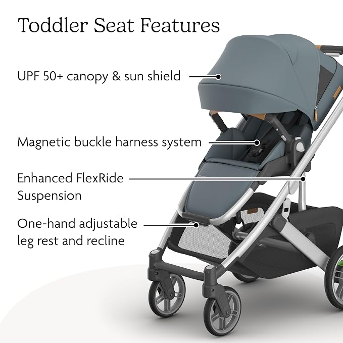 UPPAbaby Cruz V3 Stroller - Image 5