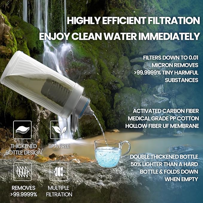 Collapsible Water Bottle with Filter - Image 5