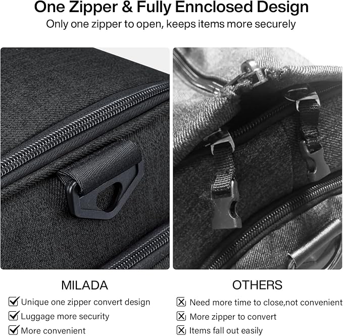 MILADA Convertible 2-in-1 Garment Duffel Weekender Bag Carry On Garment Bags - Image 3