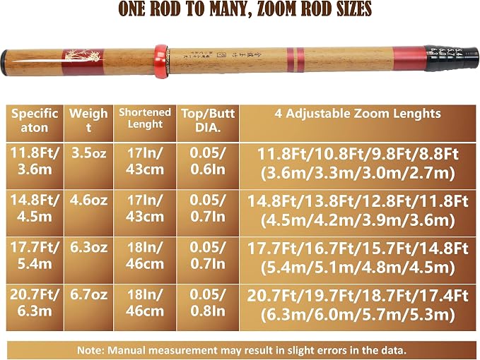 Telescopic Rod Kit Tenkara Fishing Rod Kit 20FT-Zoom Stream 4 Lengths - Image 3