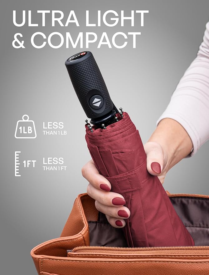 REPEL Windproof Travel Umbrella - Image 4