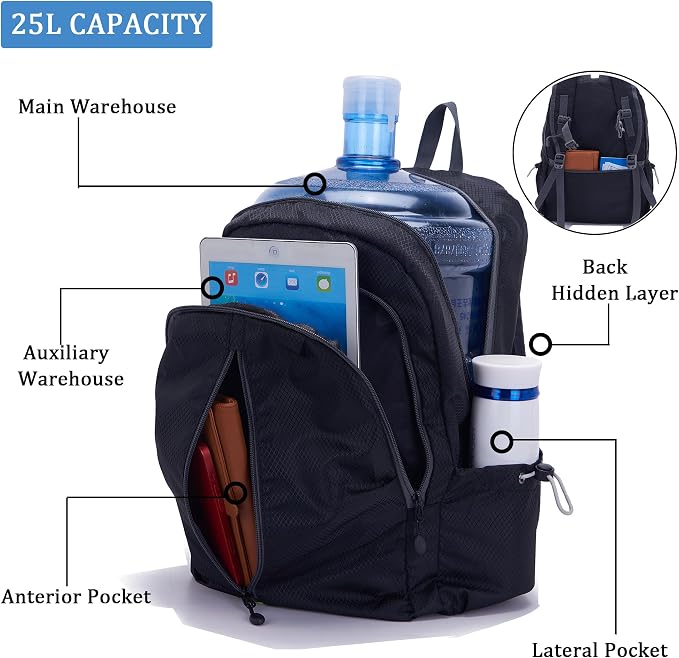 YZAOLL 25L Lightweight Packable Hiking Backpack Waterproof Hiking Daypack - Image 4
