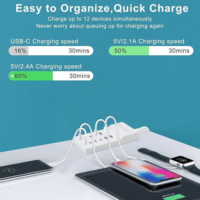 USB Charging Station with 12 Port USB Power Strip Fast Charging - Image 5