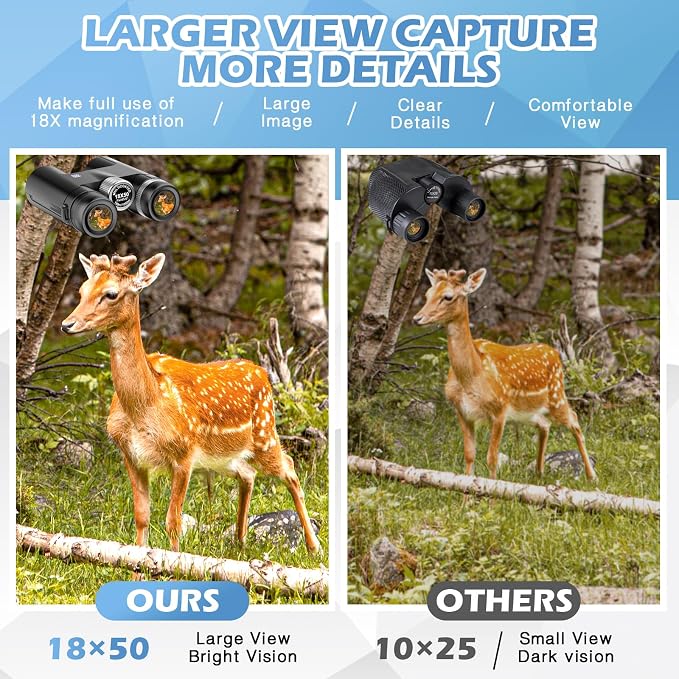 18x50 HD Binoculars for Adults - Image 3