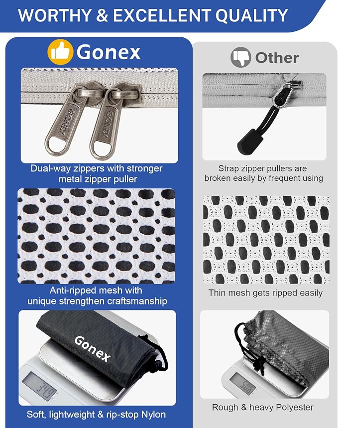 Compression Packing Cubes, Gonex Extensible Storage Mesh Bags Organizers - Image 3