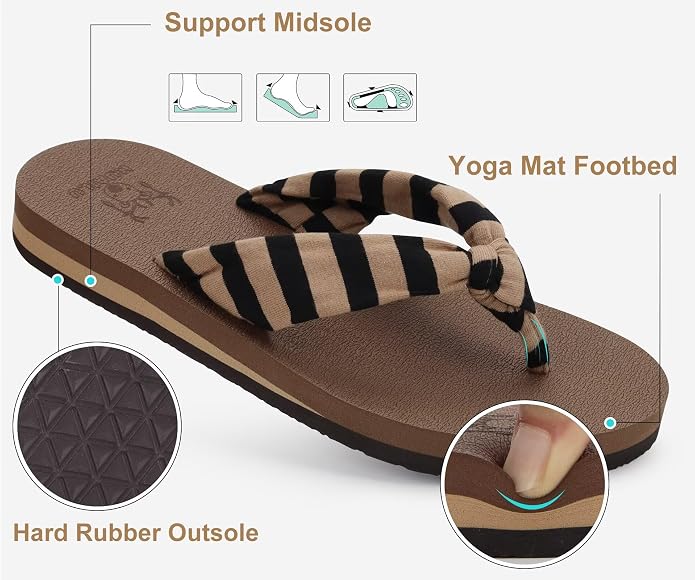 KuaiLu Flip Flops for Women - Image 6