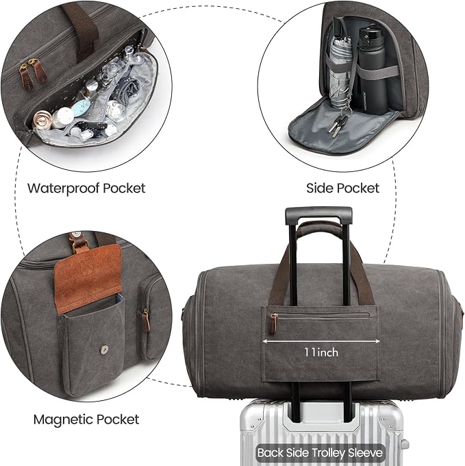 S-ZONE Garment Bags for Travel Convertible Garment Duffle Bags for Travel Suit - Image 4