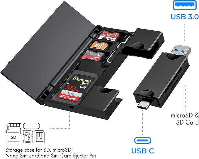 RayCue Multi-Function Card Reader Storage Box, USB3.0 High Speed Mobile Phone - Image 2