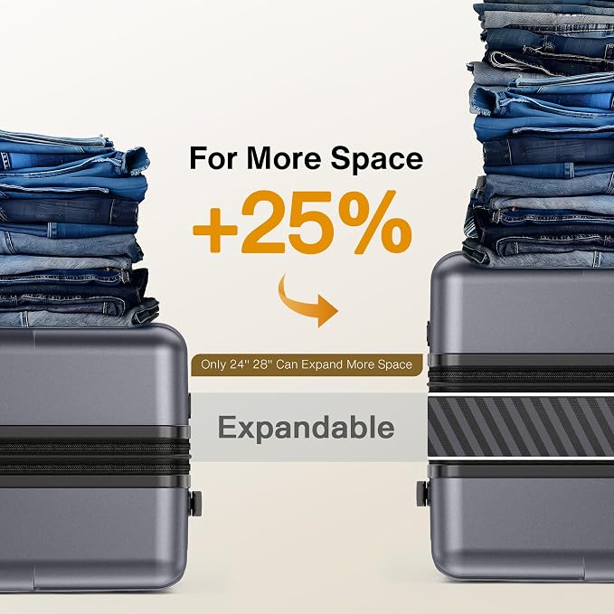 SHOWKOO Luggage Sets 2 Piece 20/28 Inch Hardside Expandable Lightweight PC - Image 6