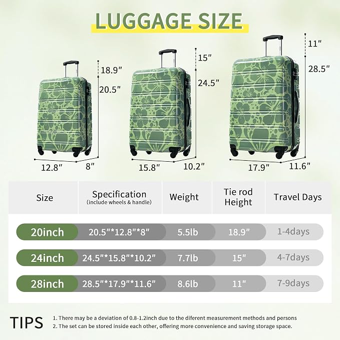 Merax Luggage Sets 3 Piece, Hardside Suitcase Set - Image 2