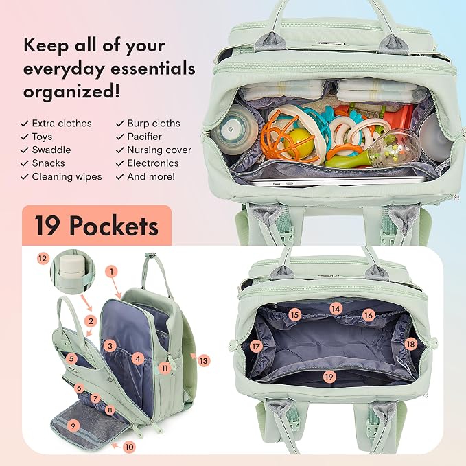 Dikaslon Diaper Bag Backpack - Image 4