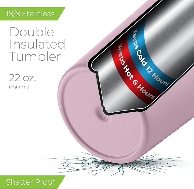SIPX™ Triple-Insulated Tumblers - 22oz. Premium Modern Tumbler - Image 3