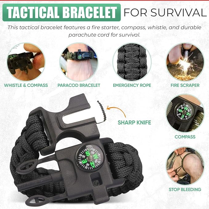 Survival Kit - All-in-One Survival Gear and Supplies - Image 6