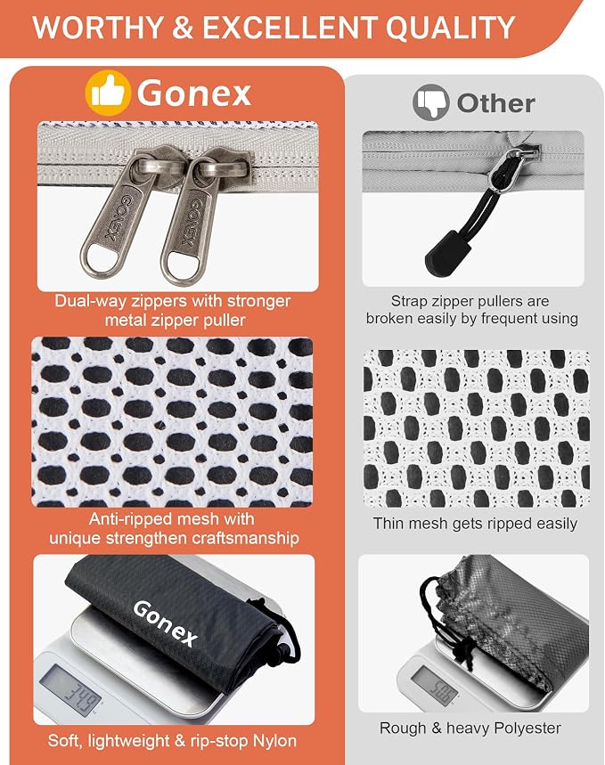 Compression Packing Cubes, Gonex Extensible Storage Mesh Bags Organizers - Image 3