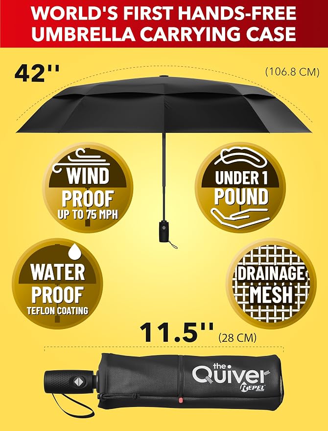 REPEL Windproof Travel Umbrella - Image 2