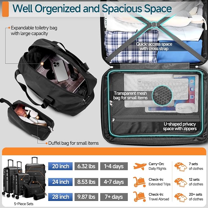 Hoteel Luggage Sets 5 Piece, ABS+PC Hard Shell Expandable Suitcases - Image 4