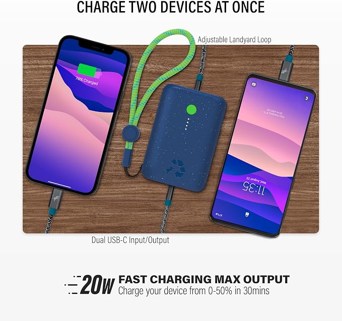 Nimble Champ Portable Charger, 000mAh Power Bank Fast Charging, 20W Dual USB-C - Image 2