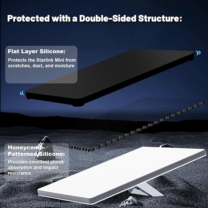 Starlink Mini Protective Cover Case, Starlink Mini Accessories Silicone - Image 5