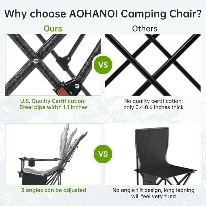 Camping Chairs, Portable 2 Pack Camp Chairs - Image 7
