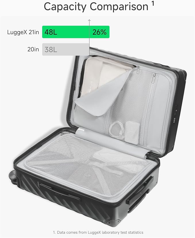 LUGGEX Luggage with Spinner Wheels, Polycarbonate Hard Shell Suitcase, Carry On - Image 3