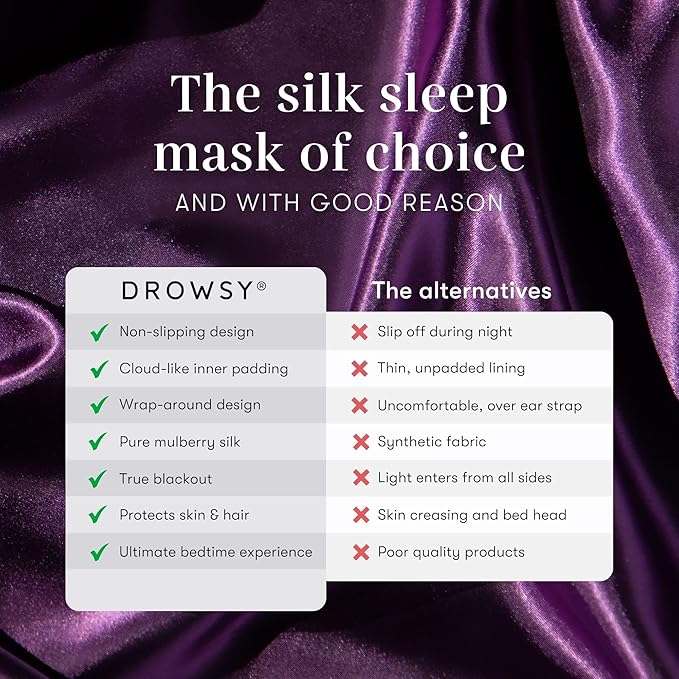 DROWSY Silk Sleep Mask. Face-Hugging, Padded Silk Cocoon - Image 4