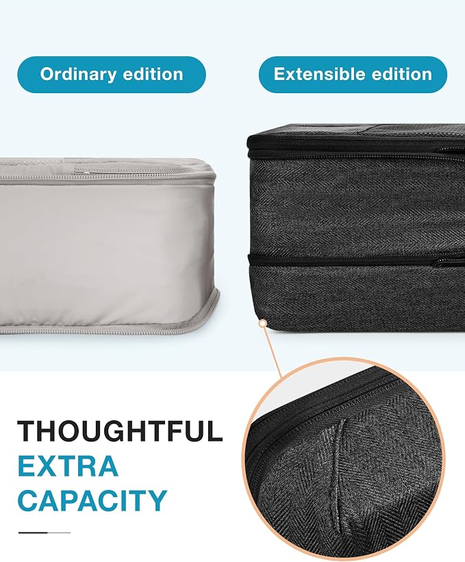 BAGSMART Compression Packing Cubes - Image 4