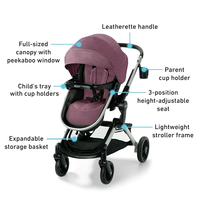 Graco Modes Nest Travel System - Image 7