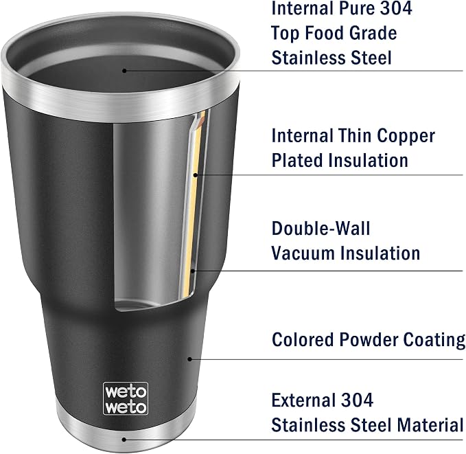 WETOWETO 30oz Insulated Tumbler - Image 5