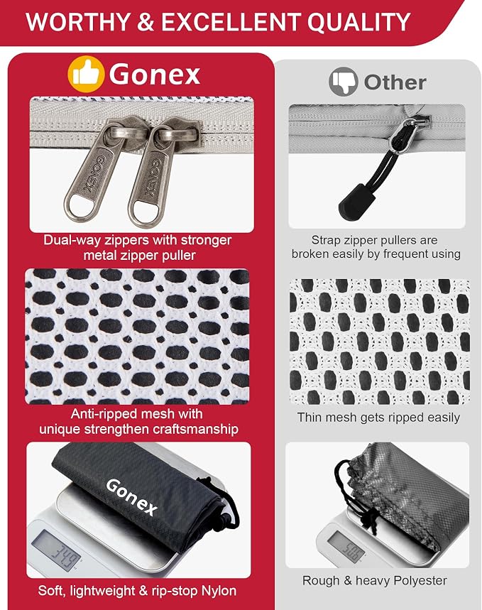 Compression Packing Cubes, Gonex Extensible Storage Mesh Bags Organizers - Image 3