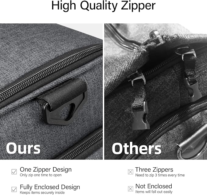 Hanke Carry on Garment Bags for Travel, Convertible Duffle Bag Luggage Bag - Image 5