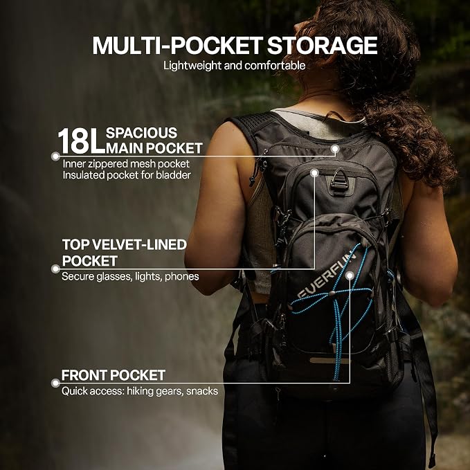 Everfun Hydration Backpack 18L - Image 2