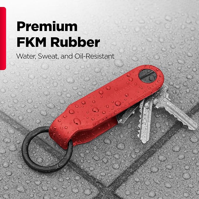 KeySmart Keychain Key Holder - Image 4