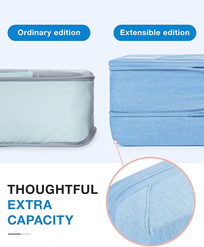 BAGSMART Compression Packing Cubes - Image 6