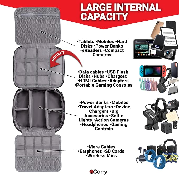 Electronics Organizer Case - Image 2