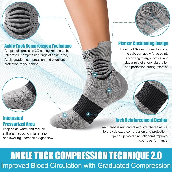 NEENCA Medical Compression Socks - Image 3