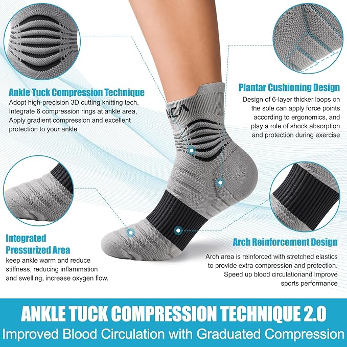 NEENCA Medical Compression Socks - Image 3