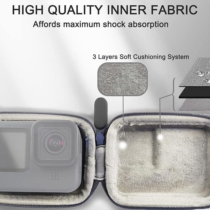 FiTSTILL Grey PU Mini Carrying Case - Image 4