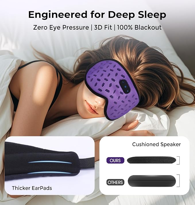 Sleep Mask Headphones with Bluetooth 5.4, LC-dolida Wireless Music Eye Mask - Image 5