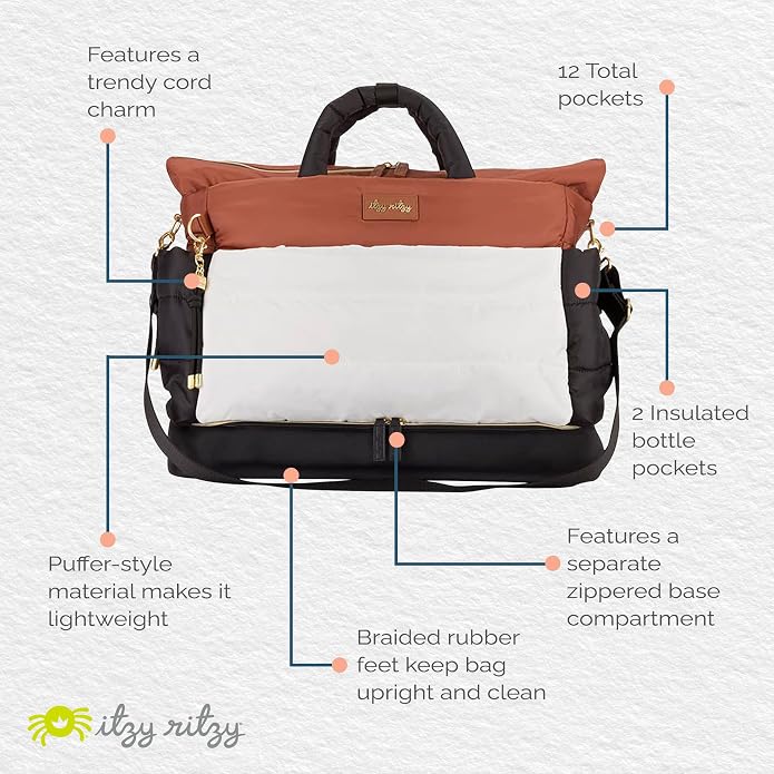 Itzy Ritzy Dream Weekender Travel Bag – Lightweight Overnight Bag - Image 5