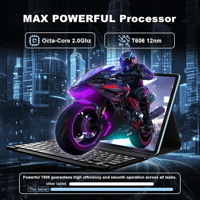 Android 14 Tablet with Keyboard，16GB RAM 128GB ROM 1TB Expand, 8000mAh Battery - Image 5