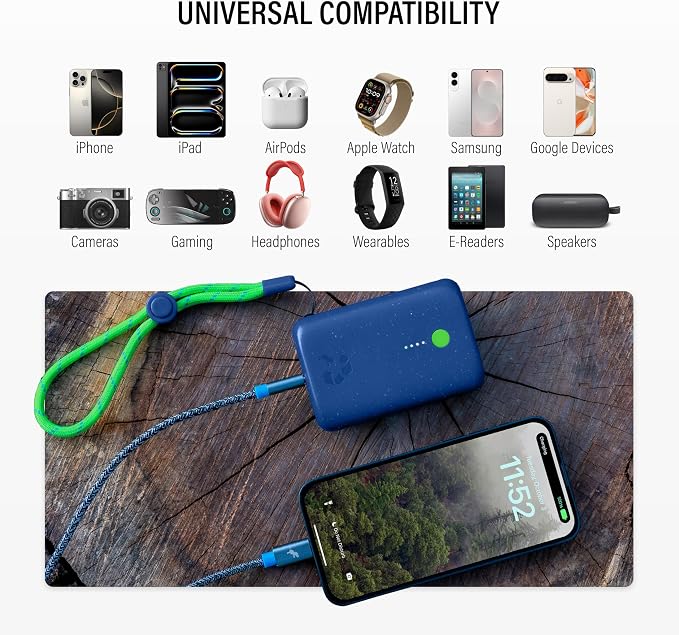 Nimble Champ Portable Charger, 000mAh Power Bank Fast Charging, 20W Dual USB-C - Image 4
