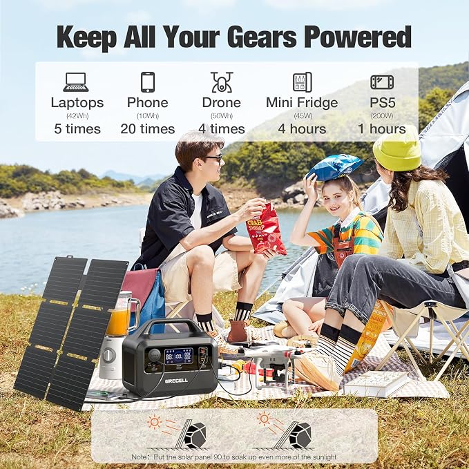 GRECELL Solar Generator with 40W Solar Panel Included, 230Wh Portable Power - Image 2