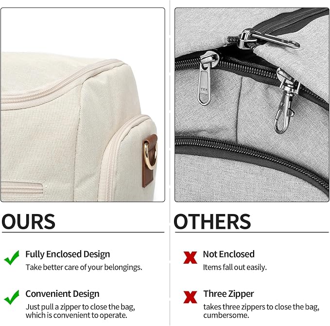 Carry On Garment Bag for Travel, Convertible Travel Garment Bag for Men Women - Image 5