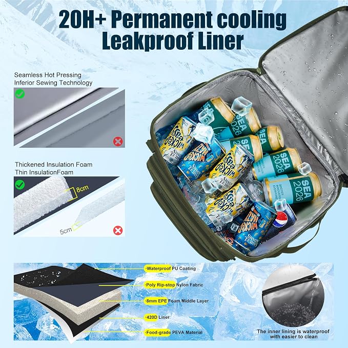 Backpack Cooler Insulated Leak Proof - Image 2