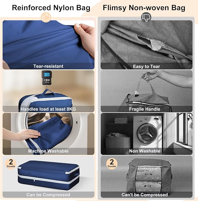 Comforter Storage Bag - Image 4