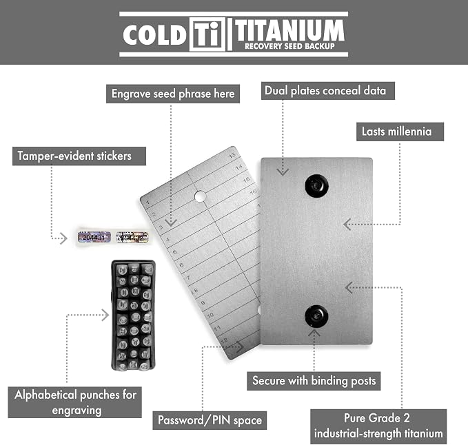 ColdTi - Titanium Bitcoin Seed Plates - Image 2
